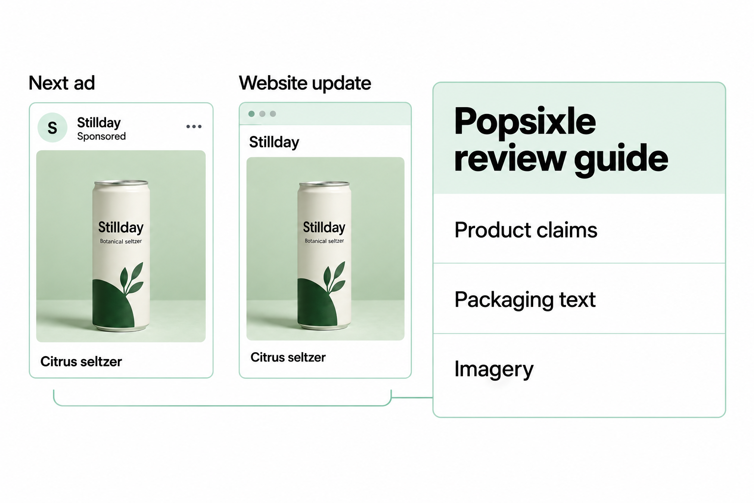 A new Stillday ad and website update share a Popsixle review guide covering product claims, packaging text, and imagery.